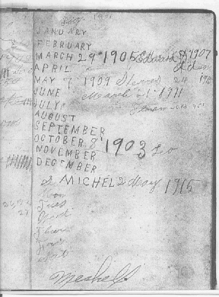 document